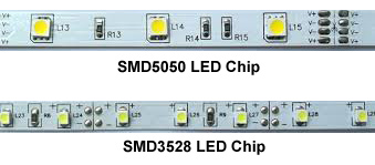 LED SMD5050 and SMD3538 Chips