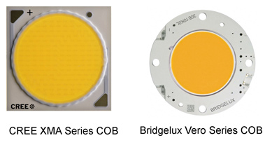 LED COB Chips