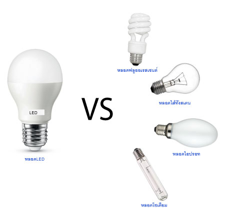 หลอด LED เปรียบเทียบ 